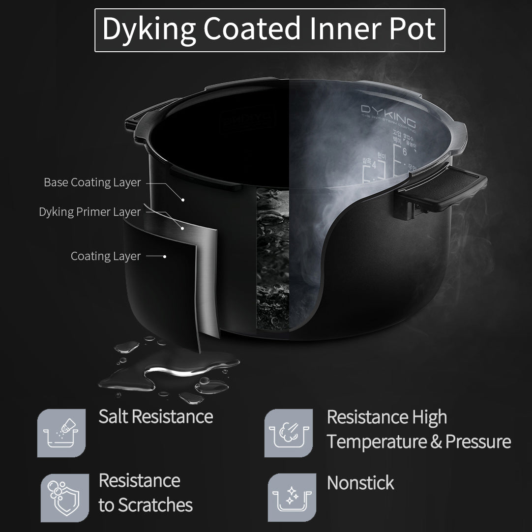 6-Cup (6 Person) IH Dual Pressure Rice Cooker (CRH-TWK0640WUS)